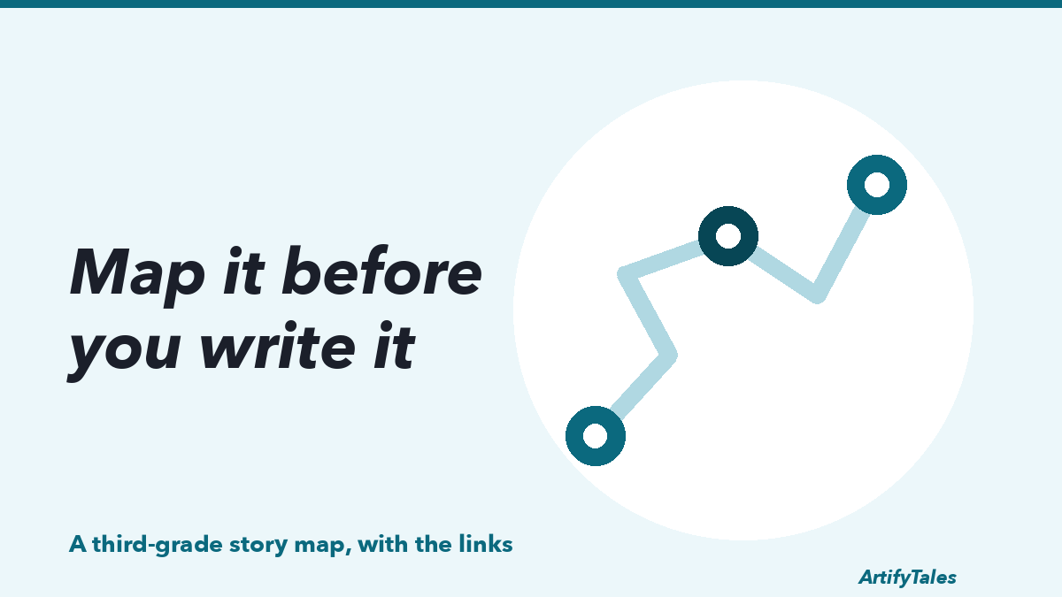 An illustrated winding path from a start point to an end point, like a story map from beginning to end.