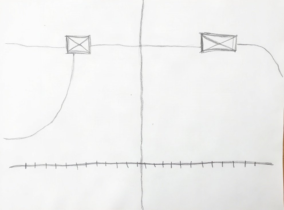 A child’s hand-drawn map with two buildings, a ruled line between them and a scale bar.